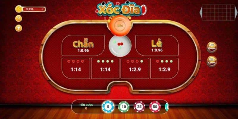 Không giới hạn số lượng khách hàng Không giới hạn số lượng khách hàng